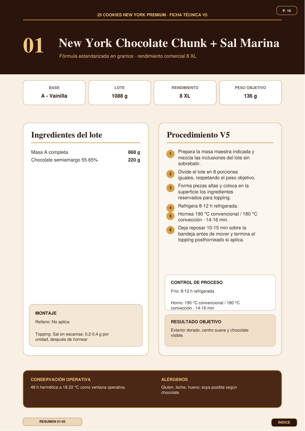 Ficha t茅cnica real del producto