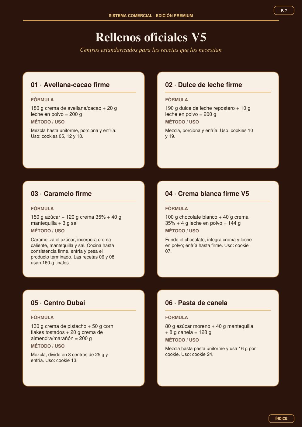 Rellenos oficiales